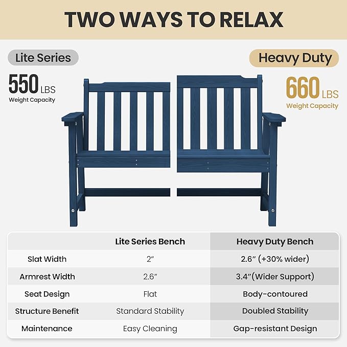 Ciokea 49" Heavy Duty Outdoor Bench, HDPE Weatherproof Porch Benches, Durable 2-Person Garden Benches with 660 Lbs - Photo 7