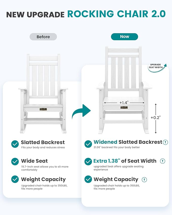 SERWALL SEWALL Oversized Outdoor Rocking Chair with Cushion, Patio Rocking Chairs for Porch, White HDPR Rocker+Flower Cushion
