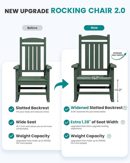 SERWALL HDPE Outdoor Rocking Chair Set of 2, Oversized Patio Rocking Chairs, All-Weather Porch Rockers for Adults, Green