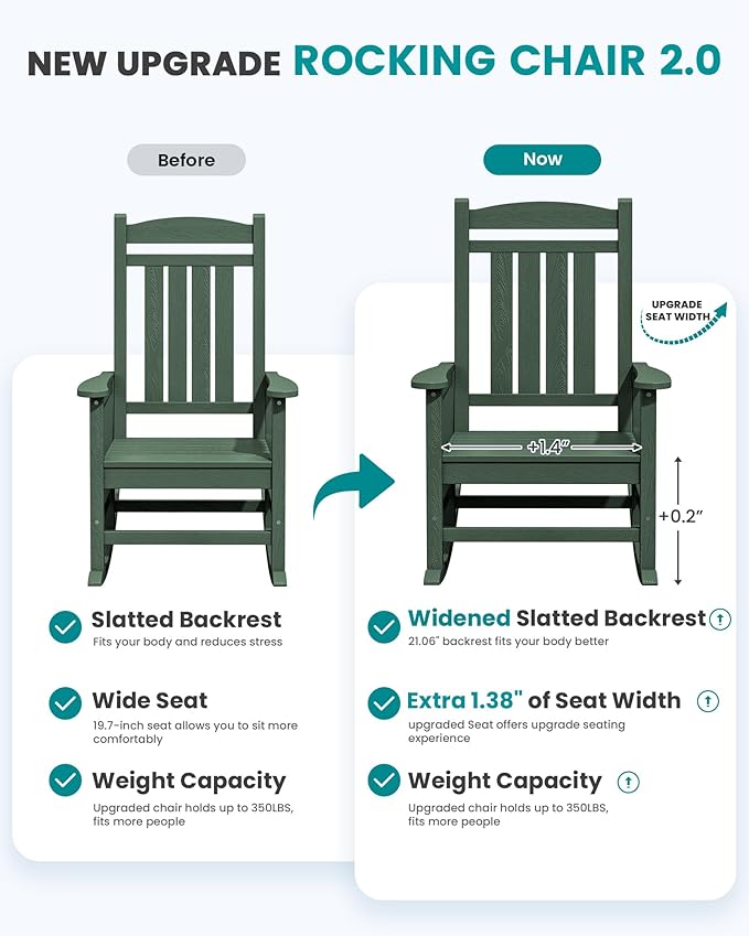 SERWALL Oversized Outdoor Rocking Chair, All-Weather Patio Rocking Chair, HDPE Porch Rocker for Adults, Green