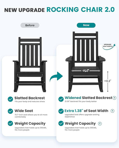 SERWALL Oversized Rocking Chair, Outdoor Rocking Chair for Adults, All Weather Resistant Porch Rocker for Lawn Garden, Black