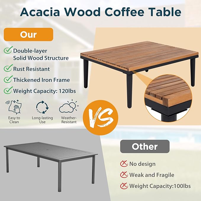 Modern Acacia Wood Patio Furniture Set with Removable Cushions, Coffee Table and Side Table - Photo 5
