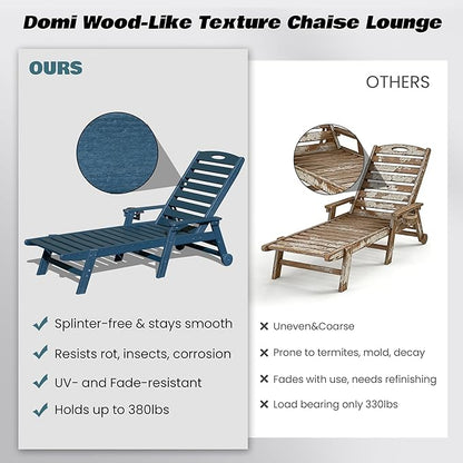 Domi Outdoor Chaise Lounge Chairs Set of 2, HDPE All-Weather Pool Loungers with 5-Position Adjustable Reclining Backrest & Rolling Wheels for Poolside Sunbathing Tanning, Blue