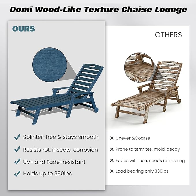Domi Outdoor Chaise Lounge Chair - Photo 8