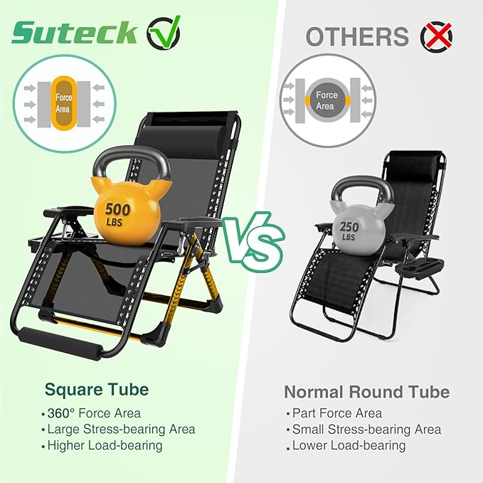Suteck Oversized Zero Gravity Chair, 33In XXL Outdoor Recliner Chair w/Removable Cushion&Headrest - Photo 6