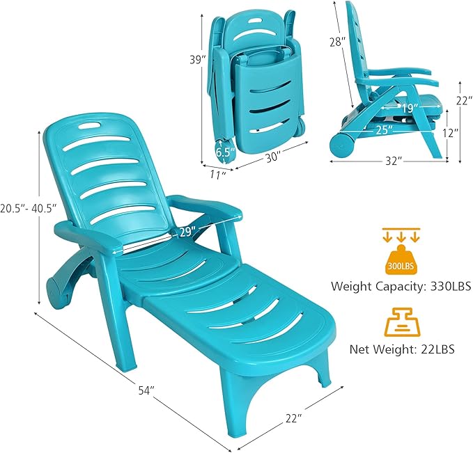 COSTWAY Folding Chaise Lounge with Wheels, 5-Position Adjustable Recliner for Sunbathing, Seaside (Turquoise) - Photo 2