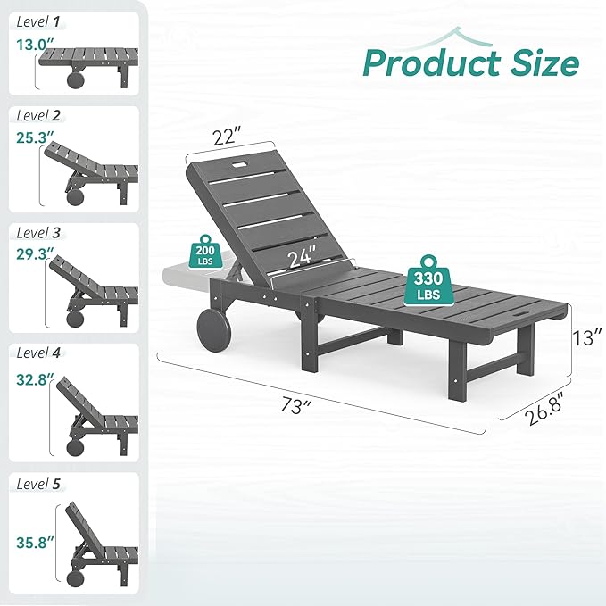 Outdoor Chaise Lounge Chairs Set of 2, 2-Piece, 26.8” Super Wide Lounge Chair Outdoor, HDPS Pool Chairs with 5 Positions, Patio Lounge Chair with Wheels for Pool,Lawn,Backyard, Dark Gray