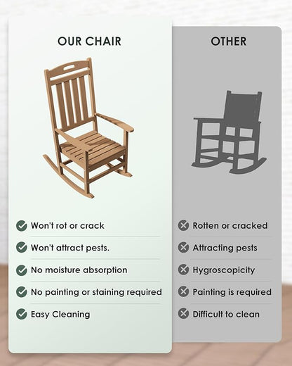 Outdoor Rocking Chair, All-Weather Resistant Poly Lumber Rocker Chair Outdoor, High Back Plastic Patio Rocking Chairs for Outside Porch Rocker Garden Lawn, Weather Wood
