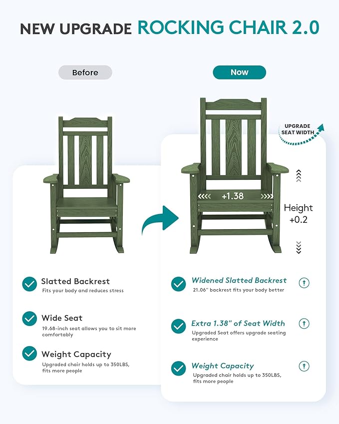 SERWALL Oversized Rocking Chair Outdoor, HDPE Outdoor Rocking Chair, Avocado