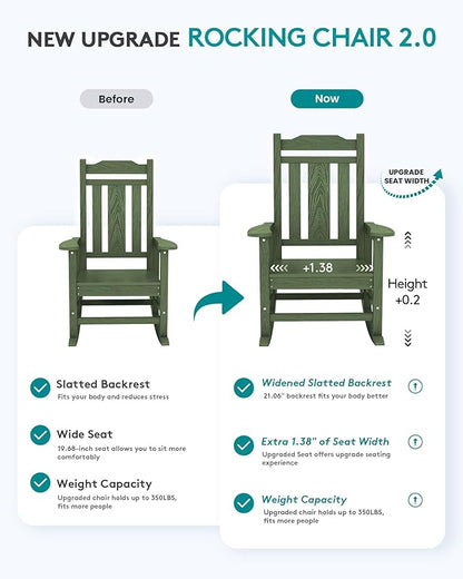 SERWALL Oversized Rocking Chair Outdoor, HDPE Outdoor Rocking Chair, Avocado