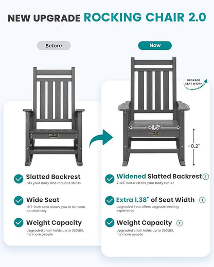 SERWALL SEWALL Oversized Outdoor Rocking Chair with Cushion, Patio Rocking Chairs for Porch, Gray HDPR Rocker+Flower Cushion
