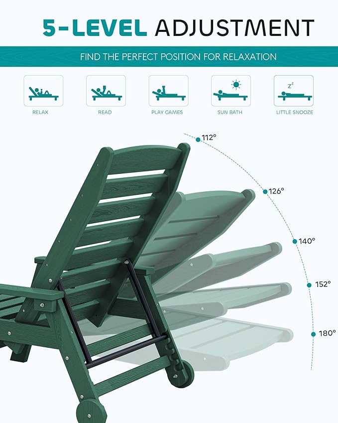 SERWALL Patio Chaise Lounge Chair, 78'' Long HDPE 5 Positions Adjustable Outdoor Lounger - Photo 2