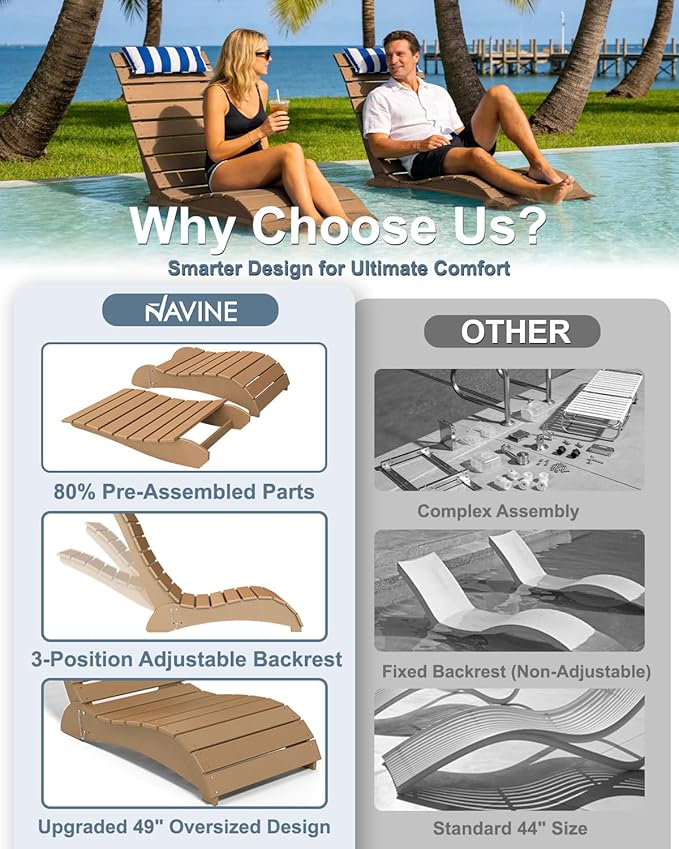 Pool Lounge Chairs Set of 2, HDPE Adjustable Chaise Chairs with Headrest, Weighted Fade-Resistant Pool Chairs and Lounger for Baja Ledge，Poolside and Deck, Teak