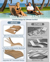Pool Lounge Chairs Set of 2, HDPE Adjustable Chaise Chairs with Headrest - Photo 7