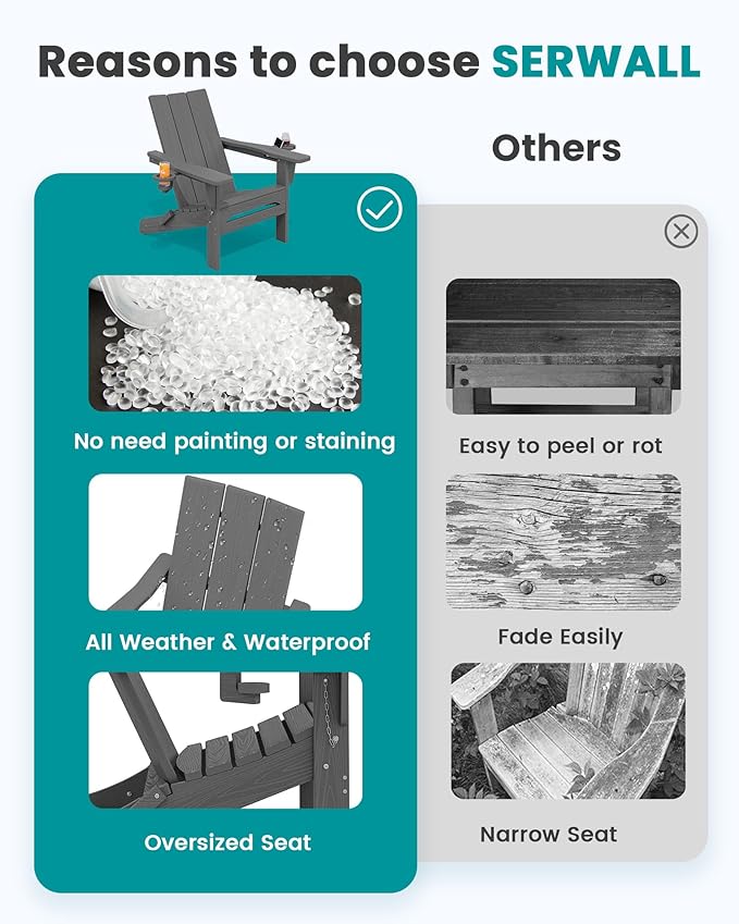 SERWALL Modern Folding Adirondack Chair Set 4, Outdoor, Relaxing, Grey, Polyethylene, Wood Finish, Arm Rest, Cup Holders - Photo 6