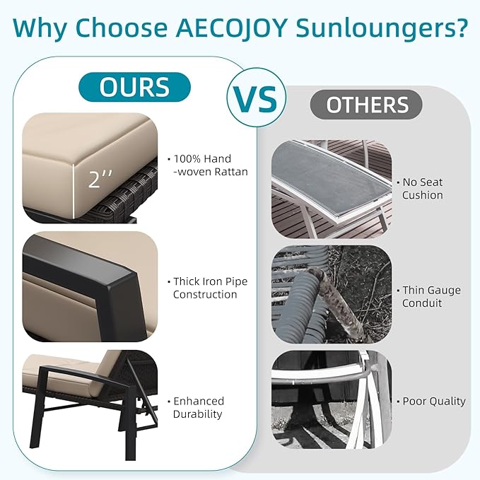 AECOJOY Chaise Lounge Chairs for Outdoor, Lounge Chairs Set of 2, Adjustable PE Rattan Wicker Patio Pool Lounge Chair with Cushion and Wheels for Backyard Deck Porch Garden, Brown Rattan&Khaki Cushion