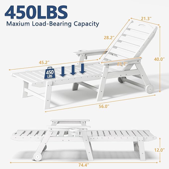 Patio Chaise Lounge Chair, HDPE Outdoor Lounge Chairs with 5-Position Adjustable Backrest, Cup Holder and Wheels, 450lbs Capacity for Poolside Deck Backyard, All Weather Material(White)