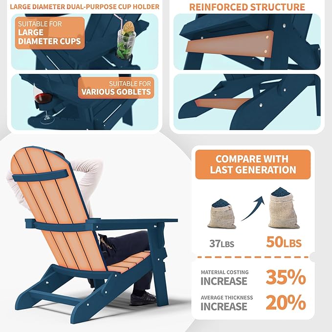 YEFU Adirondack Chair Set of 2, Folding Oversized Plastic Adirondack Chair with Cup Holder, Lawn Chair with Weather Resistant for Outdoor Deck Garden, Weight Capacity Up to 400 Lbs–Navy