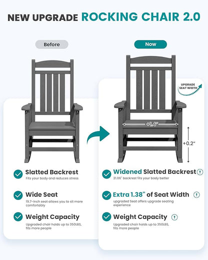 SERWALL Outdoor Rocking Chair Set of 2, HDPE Patio Rocking Chair, All-Weather Porch Rocker for Balcony, Yard, Dark Gray