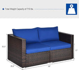 Tangkula Wicker Loveseat 2 Piece, Patio Furniture Couch with Removable Cushions, Rattan Loveseat Sofa for Balcony, Deck - Photo 3