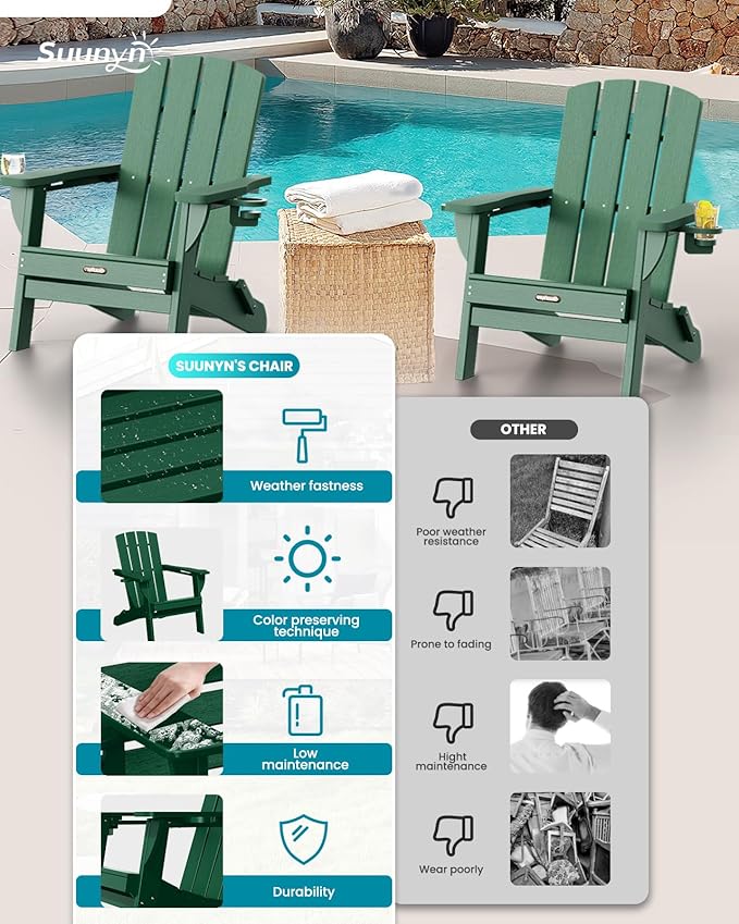 Folding Adirondack Chair 6 Pack, HDPE All-Weather Fire Pit Chairs, Plastic Adirondack Chairs with 2 Cup Holder - Photo 5