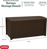 Keter Borneo 110 Gallon Resin Deck Box - Organization and Storage for Patio Furniture, Outdoor Cushions, Throw Pillows - Photo 2