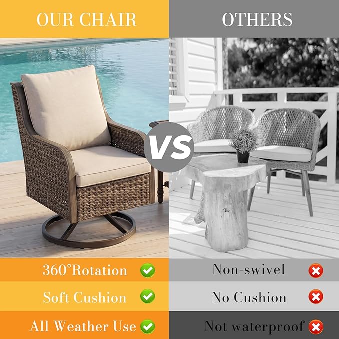 Loungewave Swivel PE Wicker Chair Set of 2, Outdoor High Back Swivel Patio Chairs, 360 Degree Outdoor Swivel Chair with Cushion, Patio Furniture for Porch Balcony Garden Poolside (Brown/Beige)