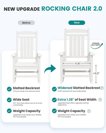 SERWALL Oversized Outdoor Rocking Chair, All-Weather Patio Rocking Chair, HDPE Porch Rocker for Adults, White