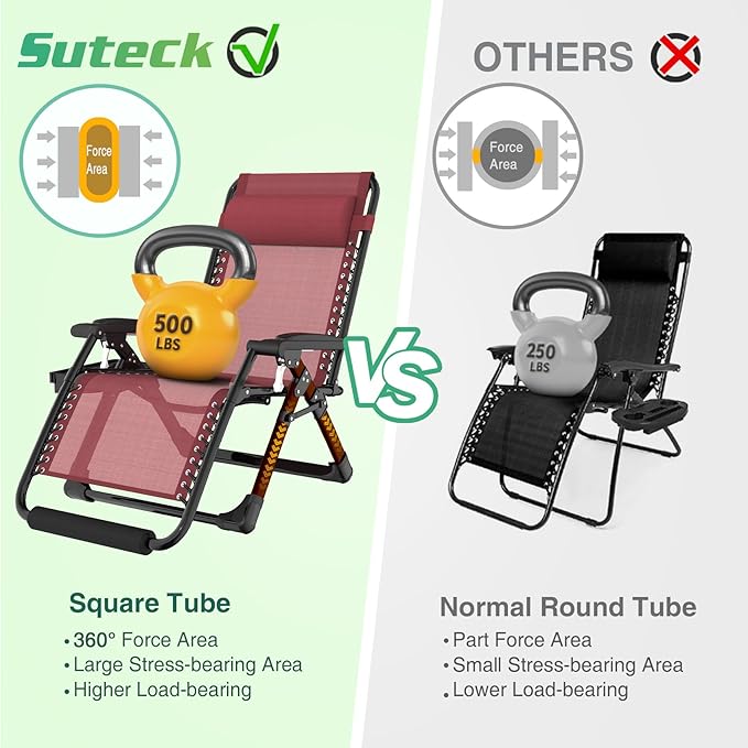 Suteck Oversized Zero Gravity Chair, 29In XL Outdoor Recliner Chair w/Removable Cushion&Headrest - Photo 6