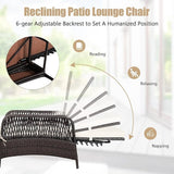 HAPPYGRILL PE Rattan Lounge Chair Outdoor Recliner Patio Chaise Lounger with Extra Waist Pillow - Photo 5