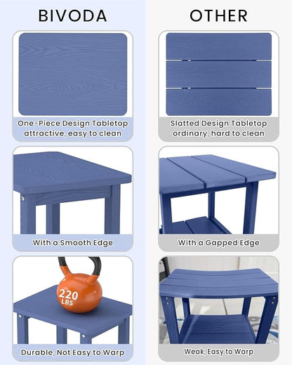 Weatherproof Outdoor Side Table, HDPE Small Outdoor Table for Adirondack, 16.6-Inch Patio Square End Tables for Garden, Backyard, Porch, Deck, Balcony, Poolside (Navy Blue)
