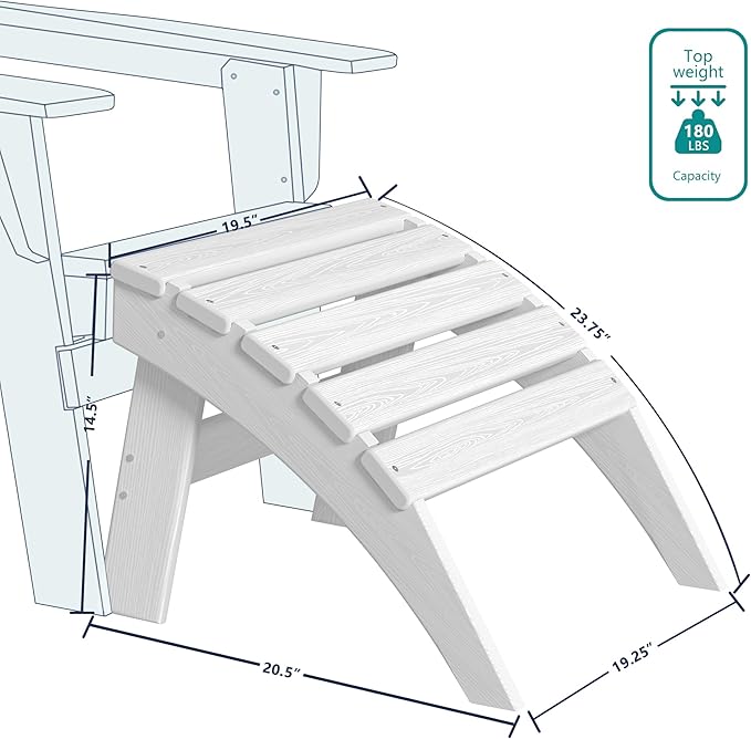 Plawdlik Folding Ottoman for Adirondack Chair–HDPE All-Weather Footrest for Outdoor Use, Garden & Poolside– Anti-Cracking, Fade-Resistant, Easy Assembly–White