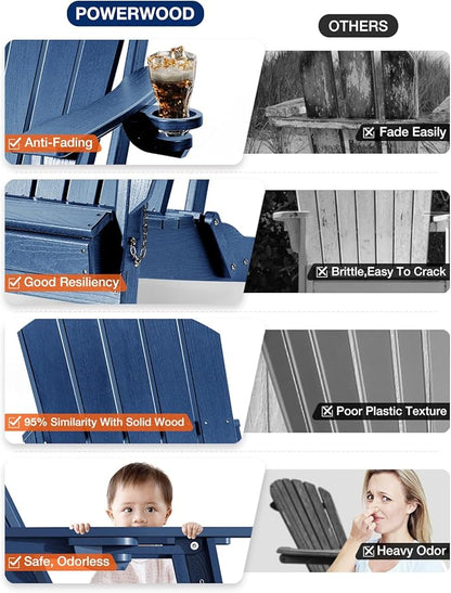 Adirondack Chair with Cup Holder: Folding Adirondack Chairs Plastic HDPE Material Furniture - Composite Fire Pit Chairs Foldable for Outdoor/Backyard/Garden/Lawn/Deck/Porch/Patio