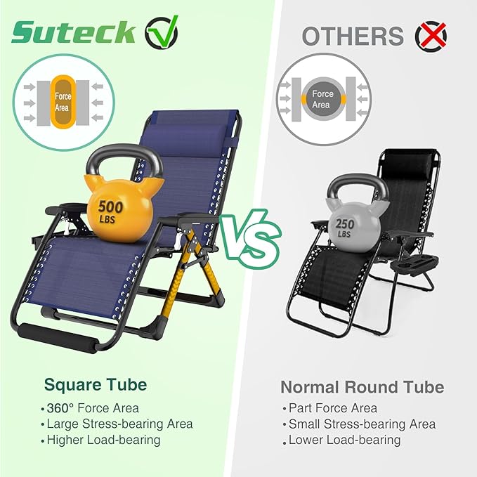 Suteck Oversized Zero Gravity Chair, 29In XL Outdoor Recliner Chair w/Removable Cushion&Headrest, Camping Lounge Chair w/Upgraded Lock&Footrest, Reclining Patio Chairs for Indoor Outdoor,500LBS