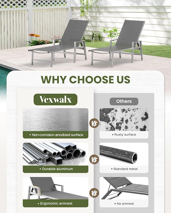 Patio Chaise Lounge Chair Outdoor Set of 2 with Wheels&Armrests, Aluminum Pool Lounge Chairs Five-Position Adjustable Recliner, Outdoor Beach Lounge Chairs for Poolside, Lawn, Deck, Yard, Dark Gray