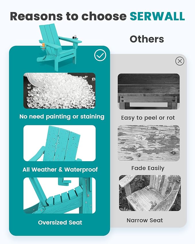 SERWALL Modern Adirondack Chair Set of 2, Folding Adirondack Chair with Cup Holders, Outdoor HDPE Adirondack Chair, Teal - Photo 6