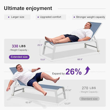 PURPLE LEAF Oversize Chaise Lounge Chair Outdoor 2 Pieces White Aluminum Lounge Chair with Wheels and Table for Pool Deck Patio, Indigo