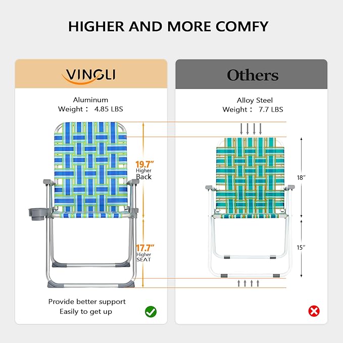 VINGLI Aluminum Patio Lawn Chairs Folding Set of 2 with Detachable Cup Holder - Photo 3