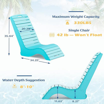 MELLCOM HDPE Pool Lounge Chair, in Pool Lounge Chair up to 10-Inches of Water, Chaise Lounge Chair with Wheels, S Shape Patio Lounge Chair for Pool, Deck, Garden, Beach, Blue