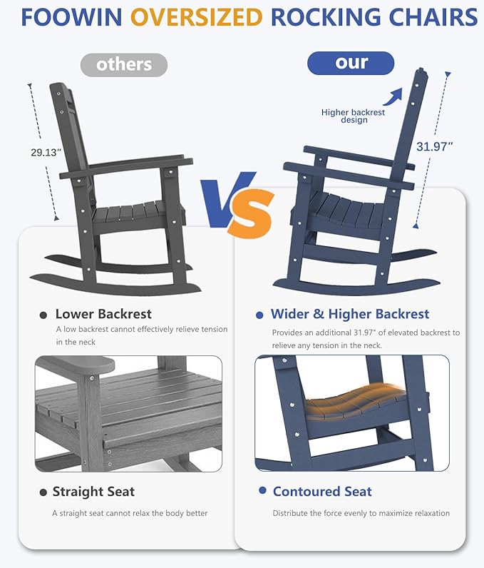 FOOWIN Outdoor Rocking Chair Set of 2, High Back Patio Rocking Chair, HDPE All Weather Resistant Porch Rocker for Adult, Oversized Rocking Chairs for Garden, Lawn, Indoor & Outdoor Use, Navy Blue