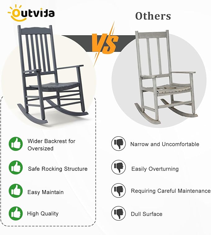 Outvita Outdoor Rocking Chair, Solid Wood High Back Rocker, All Weather Lounge Chair for Porch Patio Fire Pit Garden Backyard Deck Indoor, Wave Shape, Gray