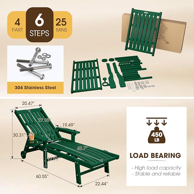 THOEOE Patio Chaise Lounge Chair Set of 2, Oversized Lounge Chair Outdoor with 5 Positions, HDPE, Patio Lounge Chair with Wheels & Cup Holder for Pool, Deck, Poolside,Green