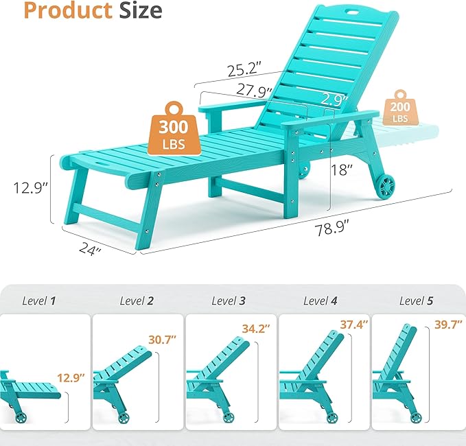 LUE BONA Lounge Chair Outdoor Set of 4, HDPS Chaise Lounge Outdoor with Wheels, 5 Positions Adjustable Pool Lounger Chairs for Outside, Patio, Aruba Blue