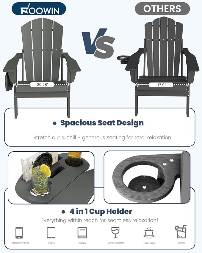 FOOWIN Folding Adirondack Chair Set of 8, HDPE Adirondack Chairs with Cup Holder - Photo 5