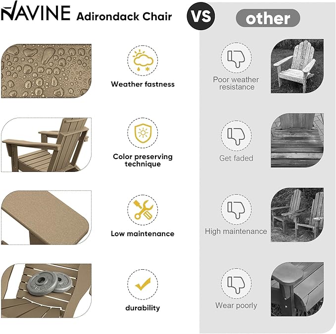 Adirondack Chair, HDPE Folding Adirondack Chair with Multifunctional Cup Holder, Weather Resistant Fire Pit Chair for porches, patios, patios, poolsides, Decks.