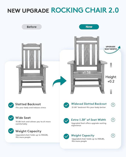 SERWALL Oversized Rocking Chair Outdoor, HDPE Outdoor Rocking Chair, Space Gray