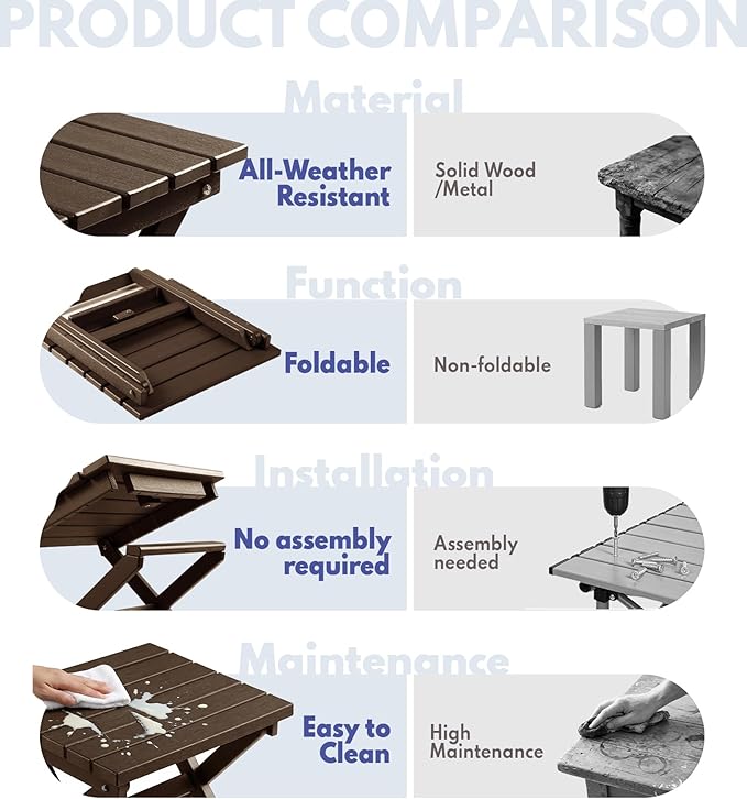 PASAMIC Folding Outdoor Side Table, Small Outdoor Table, Portable, No Assembly, Weather-Resistant HDPE End Table for Camping, RV, Poolside, Garden (Brown)