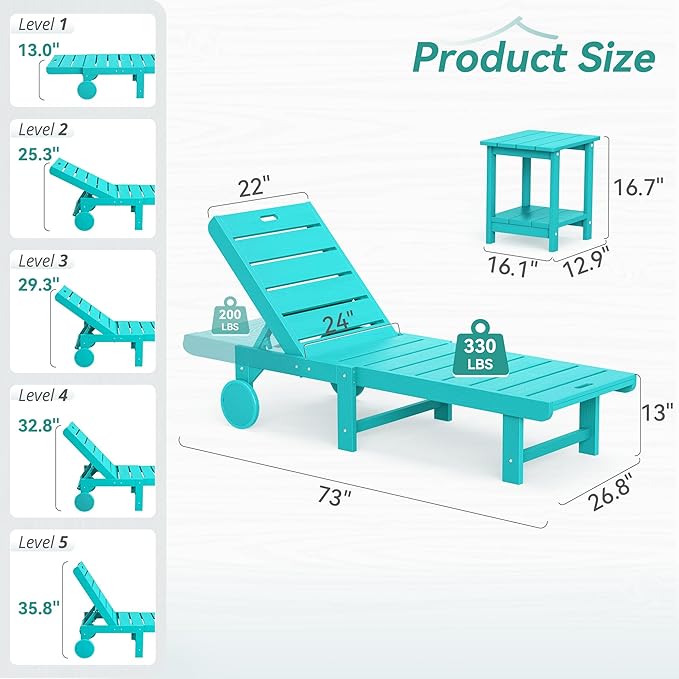 Outdoor Chaise Lounge Chairs with Table, 2-Piece, 26.8” Super Wide Lounge Chair Outdoor, HDPS Pool Chairs with 5 Positions, Patio Lounge Chair with Wheels for Pool,Lawn,Backyard, Aruba Blue