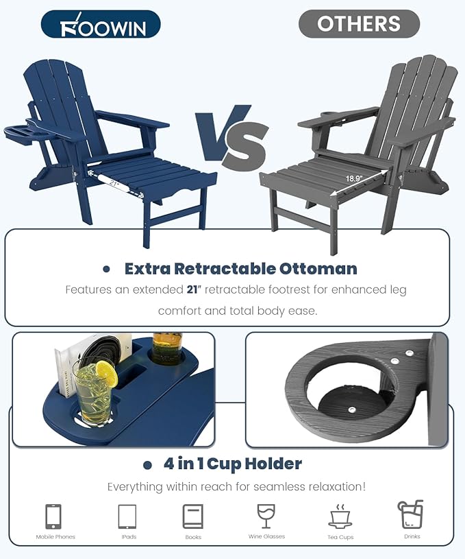 FOOWIN Folding Adjustable Adirondack Chair with Retractable Ottoman Set of 2, HDPE Adirondack Chair w/4 in 1 Cup Holder Trays,All-Weather Resistant Fire Pit Chair for Outdoor Patio Lawn, Navy Blue