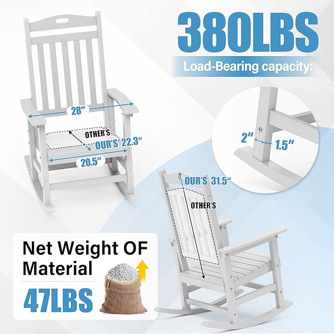 YEFU Outdoor Rocking Chair Porch: Outdoor Patio Rocking Chairs-Oversized Rocker Chair-All Weather Poly Rocker Lawn Chairs for Adult-Seat Area 22"x21"-Backrest Height 31"-380lbs Weight Capacity-White